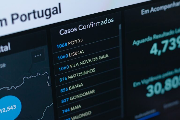 Dispositivo Digital Preto E Branco IqXI6QjCUwc